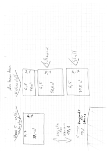 Maße der weiteren Gebäude